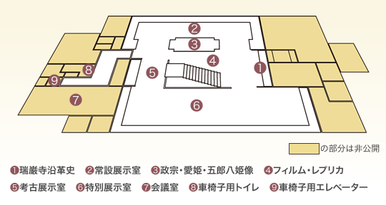 宝物館平面図